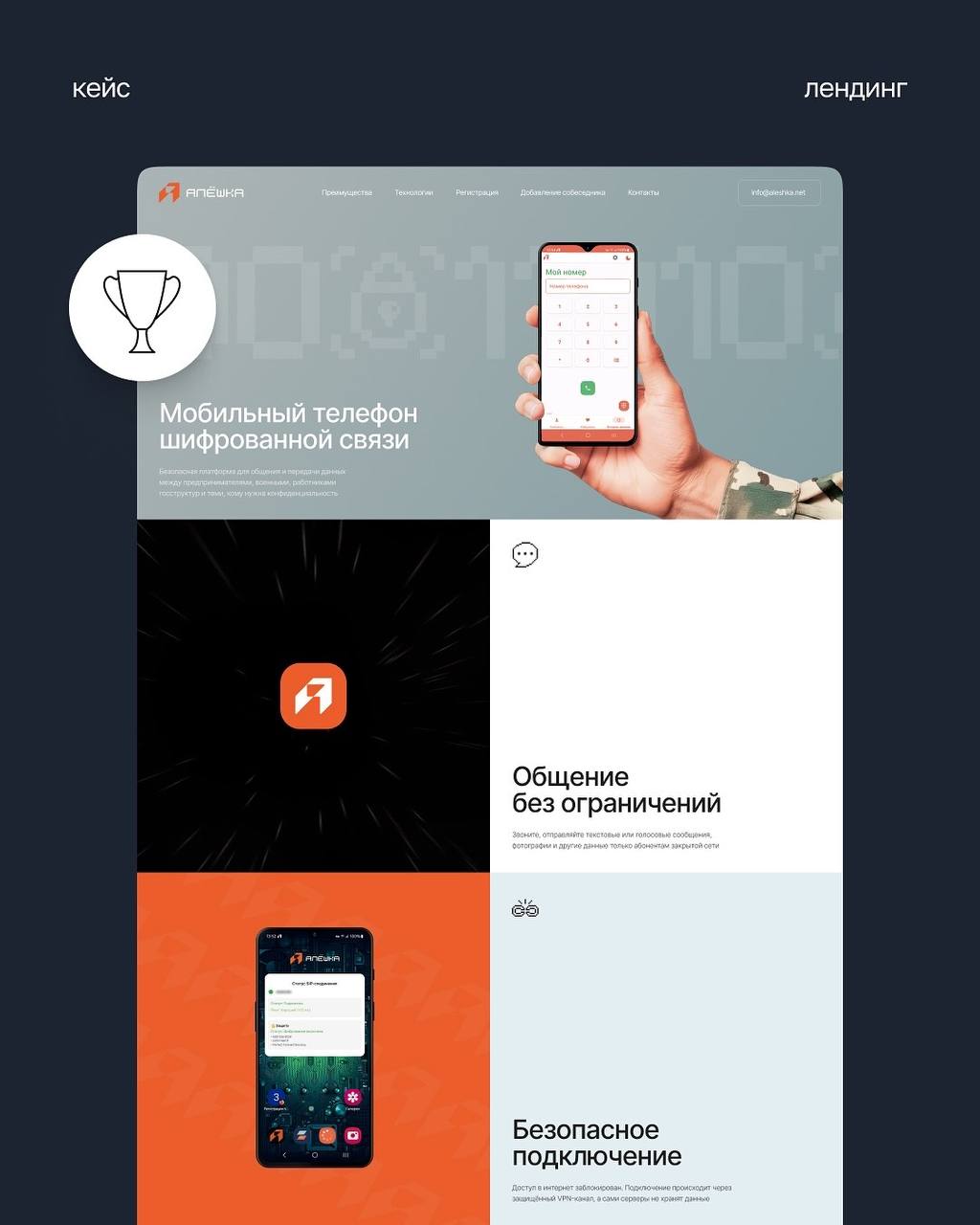 Потому что есть Алёшка у тебя, о приватной связи ты вздыхаешь зря⚡️новый кейс в #madeontilda
Сайт: aleshka.net | Сетка — социальная сеть от hh.ru