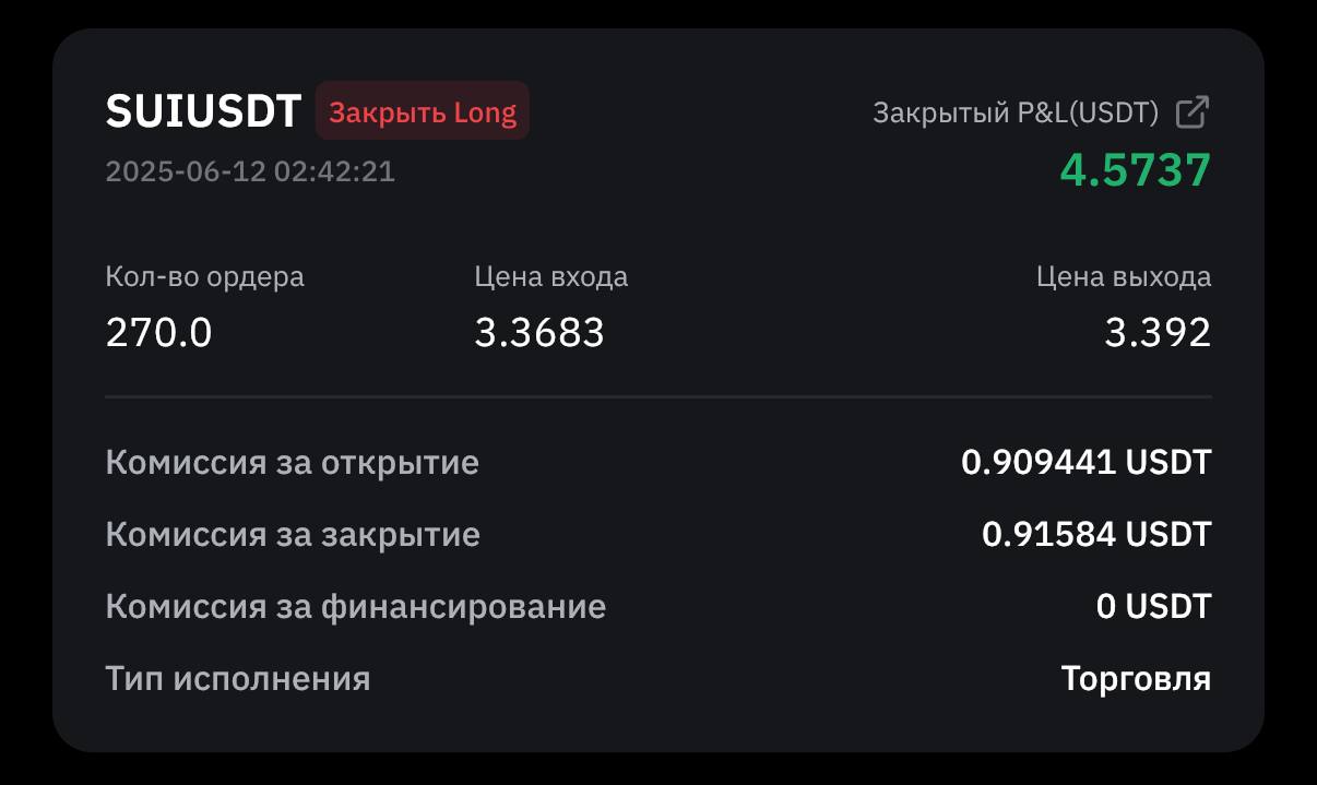 Банк 113 | Сетка — социальная сеть от hh.ru