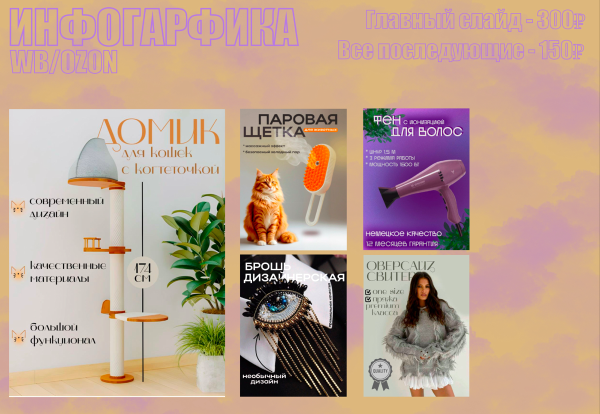 Дизайн инфографики | Сетка — социальная сеть от hh.ru