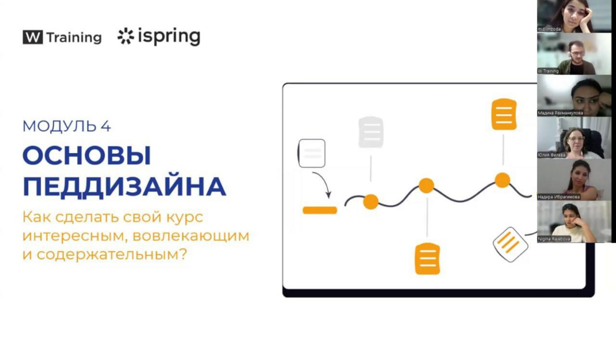 Мы запустили Школу разработчиков электронных курсов (ШРЭК😅) | Сетка — социальная сеть от hh.ru