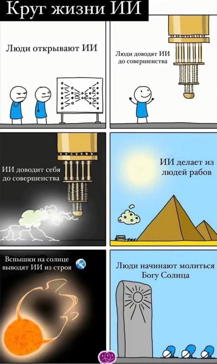 Круговорот ИИ в цивилизации.
#humor
https://t.me/semasci | Сетка — социальная сеть от hh.ru