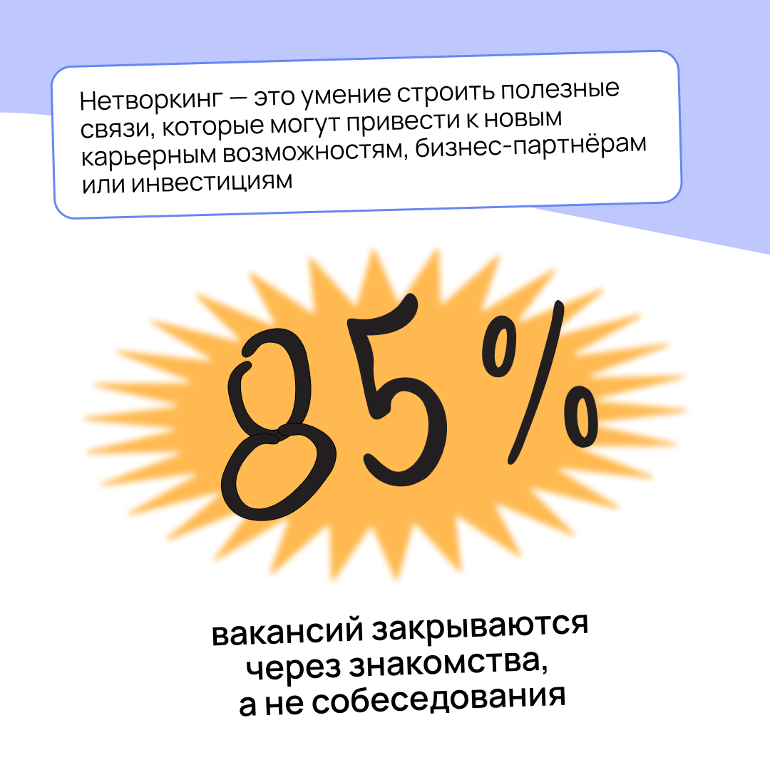 Нетворкинг — наше всё | Сетка — социальная сеть от hh.ru