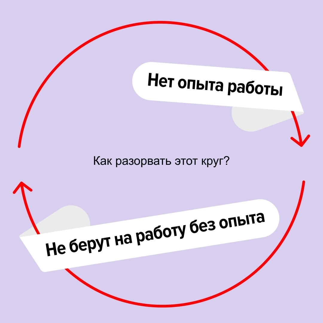 Чтобы найти работу, нужен опыт работы. А чтобы был опыт — нужна работа. Как выйти из ситуации?
Предлагаем иначе расставить акценты в резюме. Вот что можно указать на старте карьеры:
1 | Сетка — социальная сеть от hh.ru