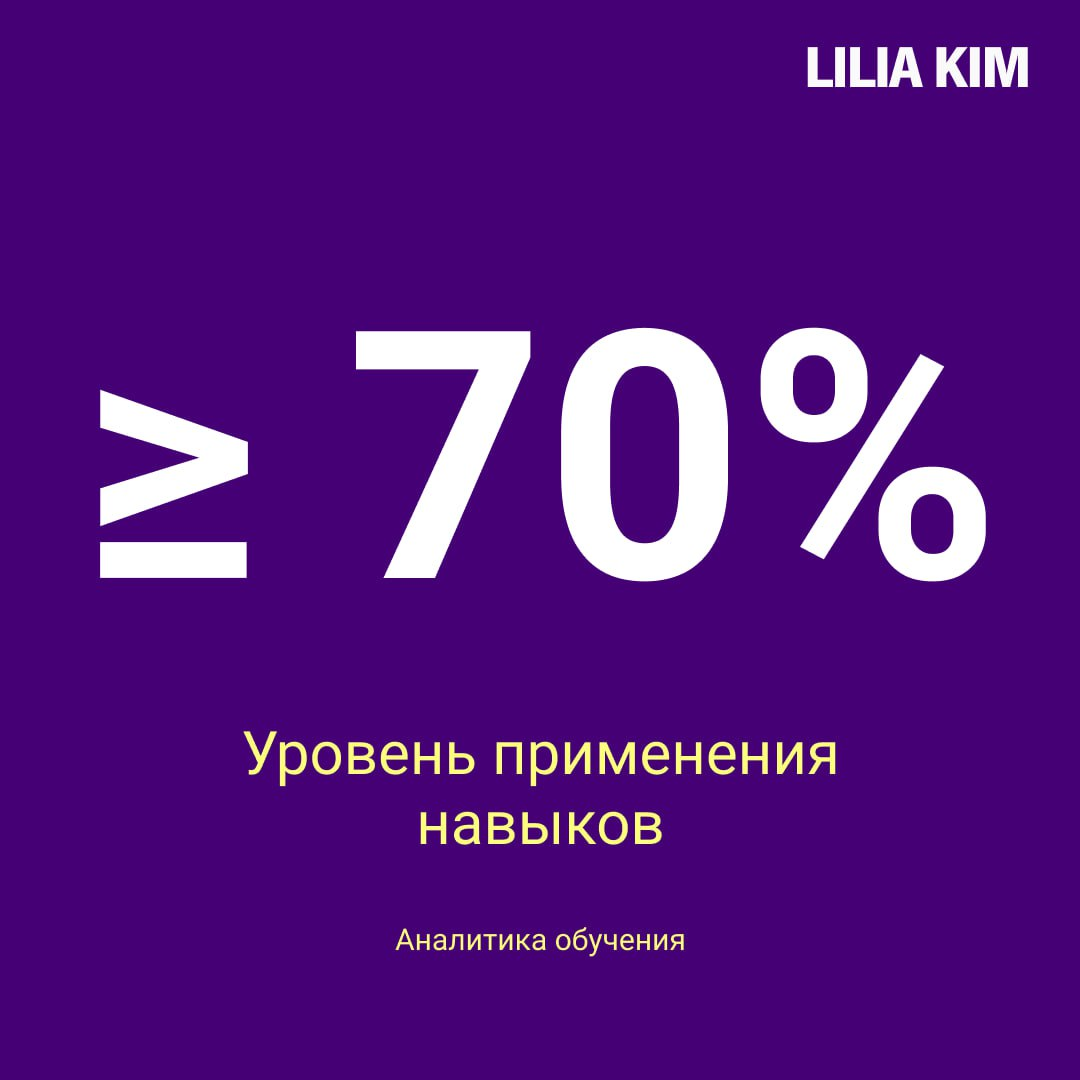 Метрики обучения | Сетка — социальная сеть от hh.ru