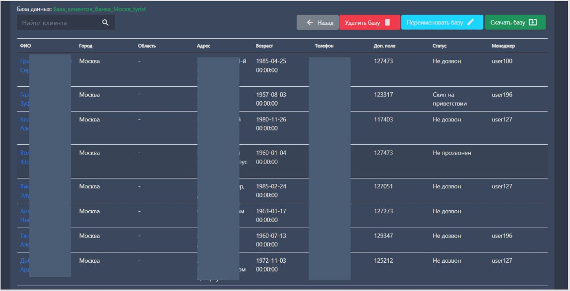 ⏺ Журналисты Runet обнаружили CRM‑систему мошенников, используемую для координации действий и обмана жертв
Редакция Runet начала собственное расследование, когда бывших сотрудников АНО «Цифровые платф... | Сетка — социальная сеть от hh.ru