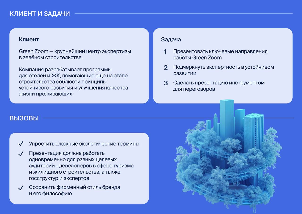 🌿 Как говорить об экологии, чтобы тебя слушали не только на конференциях, но и в переговорах?
Для Green Zoom — центра экспертизы в зелёном строительстве — мы создали презентацию, которая объясняет, во... | Сетка — социальная сеть от hh.ru