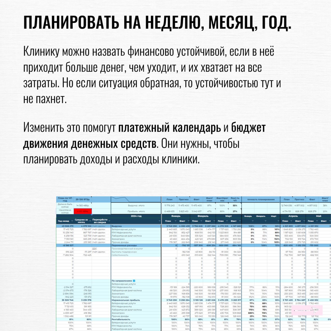 Финансовая стабильность ветеринарной клиники — звучит как что-то недостижимое. Но именно это состояние обеспечивает успешное развитие вашего дела | Сетка — социальная сеть от hh.ru