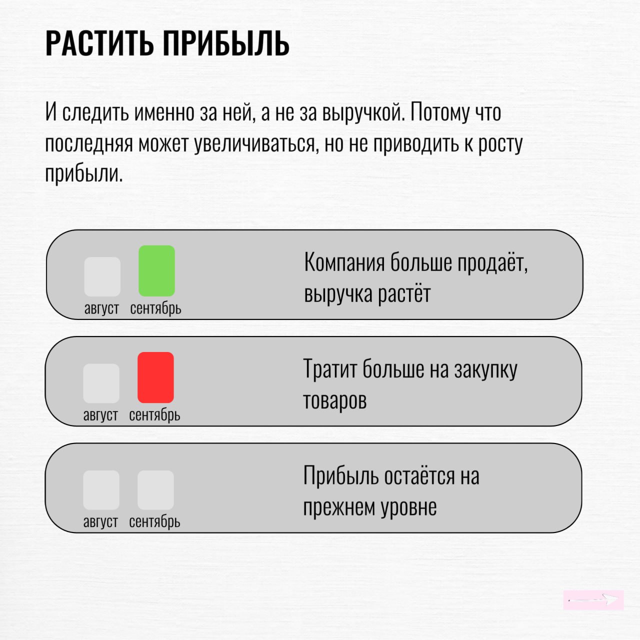 Финансовая стабильность ветеринарной клиники — звучит как что-то недостижимое. Но именно это состояние обеспечивает успешное развитие вашего дела | Сетка — социальная сеть от hh.ru