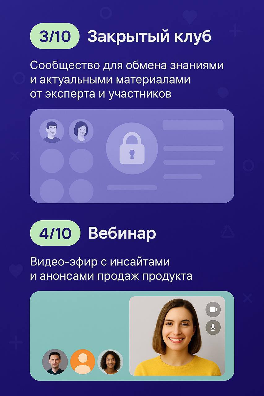 Частые вопросы от различных экспертов.. | Сетка — социальная сеть от hh.ru