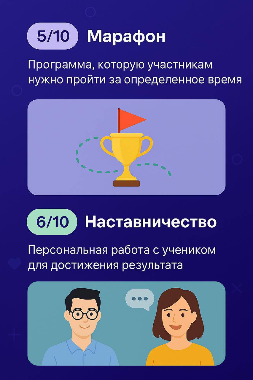 Частые вопросы от различных экспертов.. | Сетка — социальная сеть от hh.ru