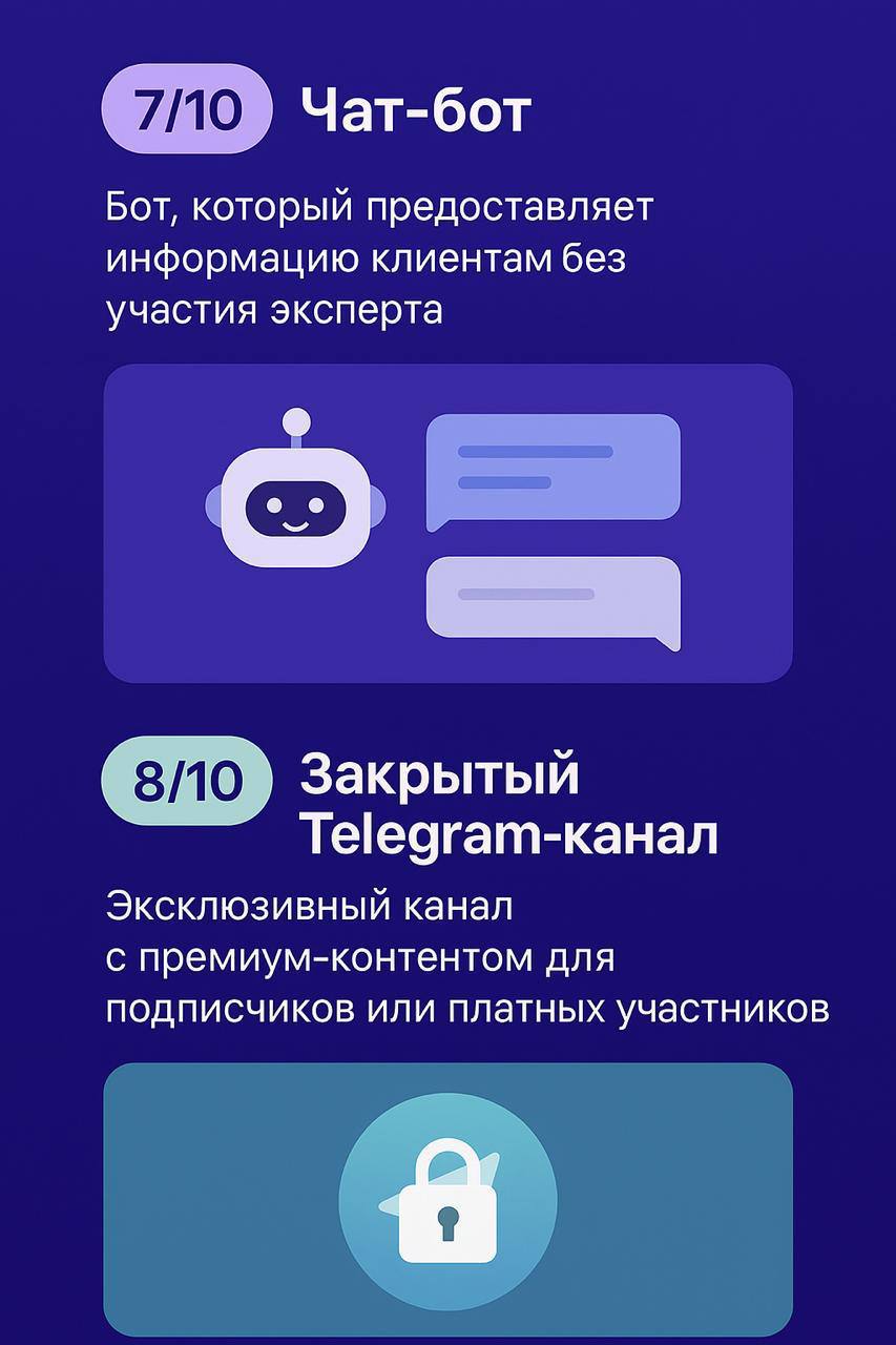Частые вопросы от различных экспертов.. | Сетка — социальная сеть от hh.ru