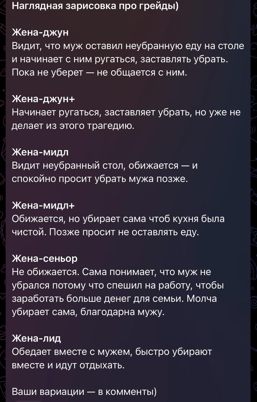 Женские грейды в дизайне и вопросы этики.
Сегодня встретила пост, где уровни дизайнерского мастерства сравнивали с поведением «жён разного грейда» | Сетка — социальная сеть от hh.ru