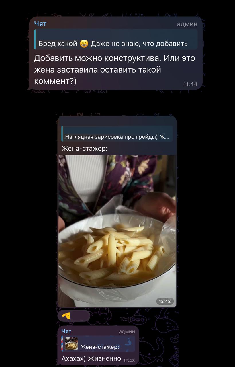 Женские грейды в дизайне и вопросы этики.
Сегодня встретила пост, где уровни дизайнерского мастерства сравнивали с поведением «жён разного грейда» | Сетка — социальная сеть от hh.ru