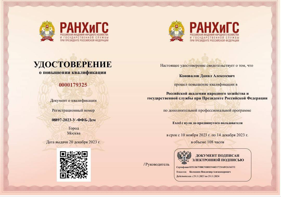 Network member avatar