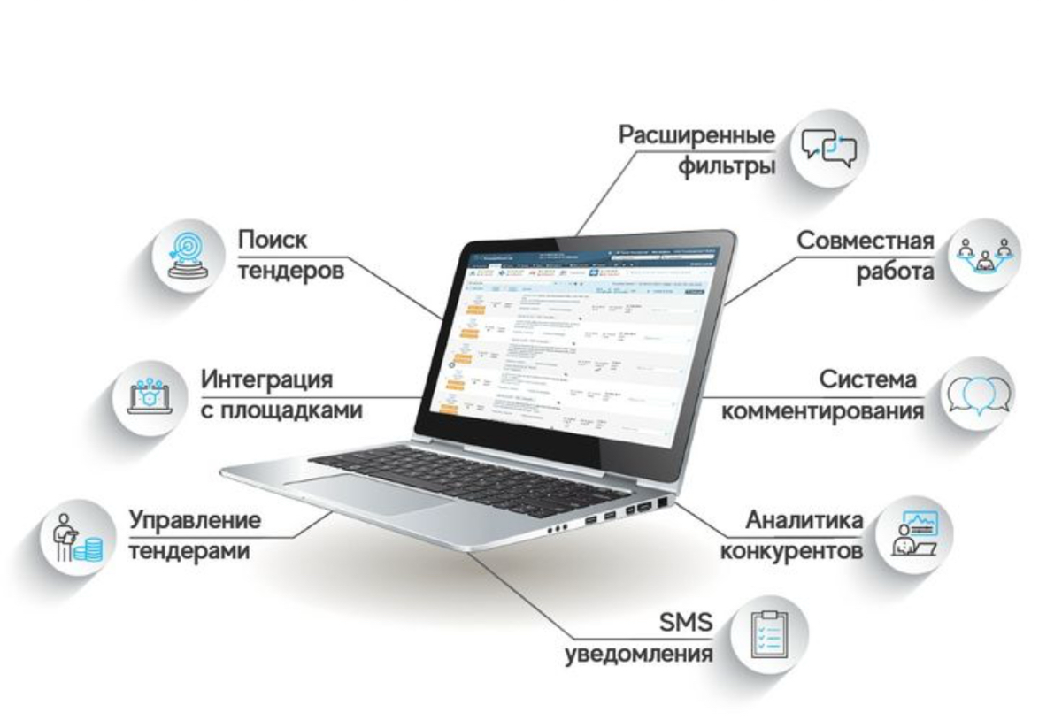 Тендеры👩‍💻 | Сетка — социальная сеть от hh.ru