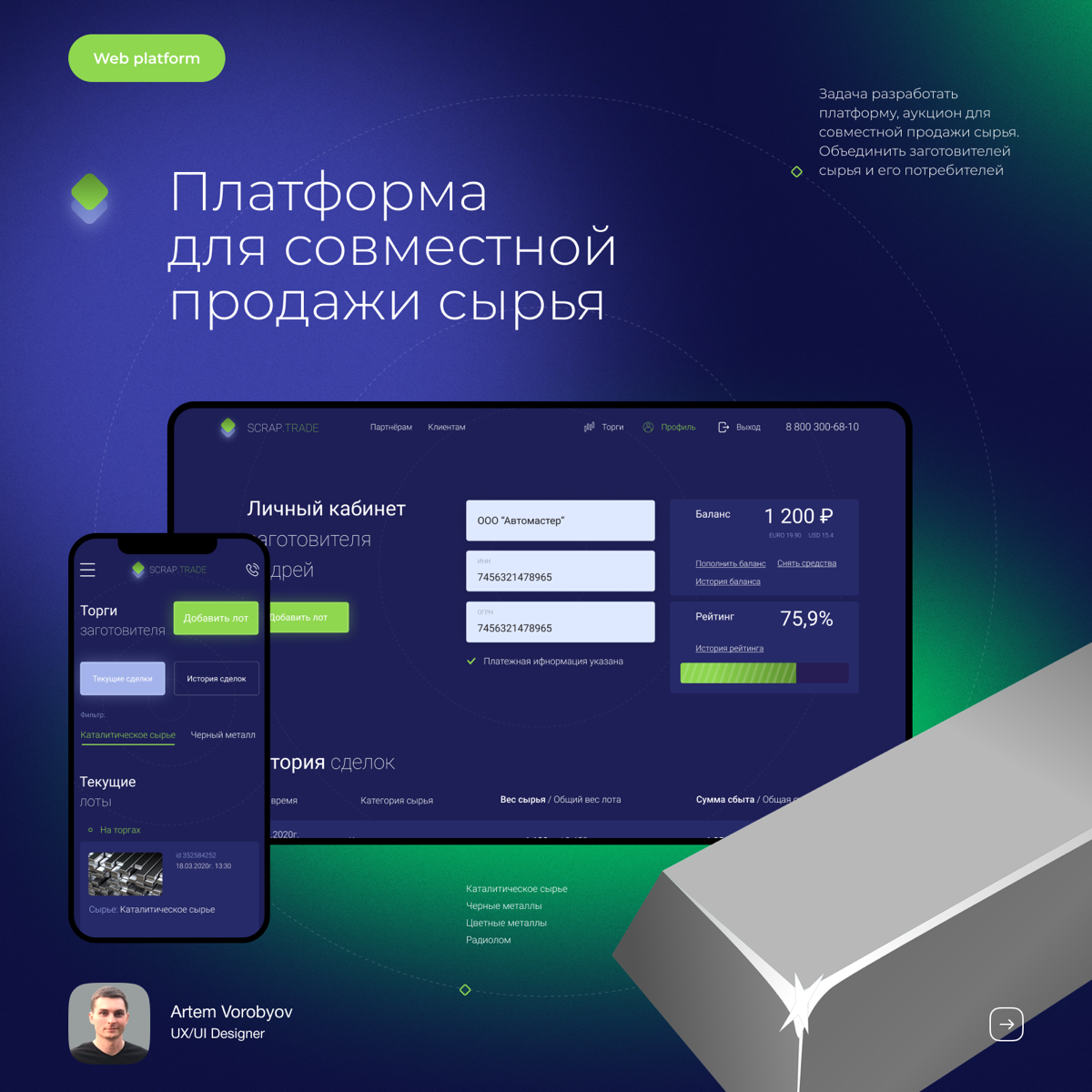 Платформа для совместной продажи сырья | Сетка — социальная сеть от hh.ru