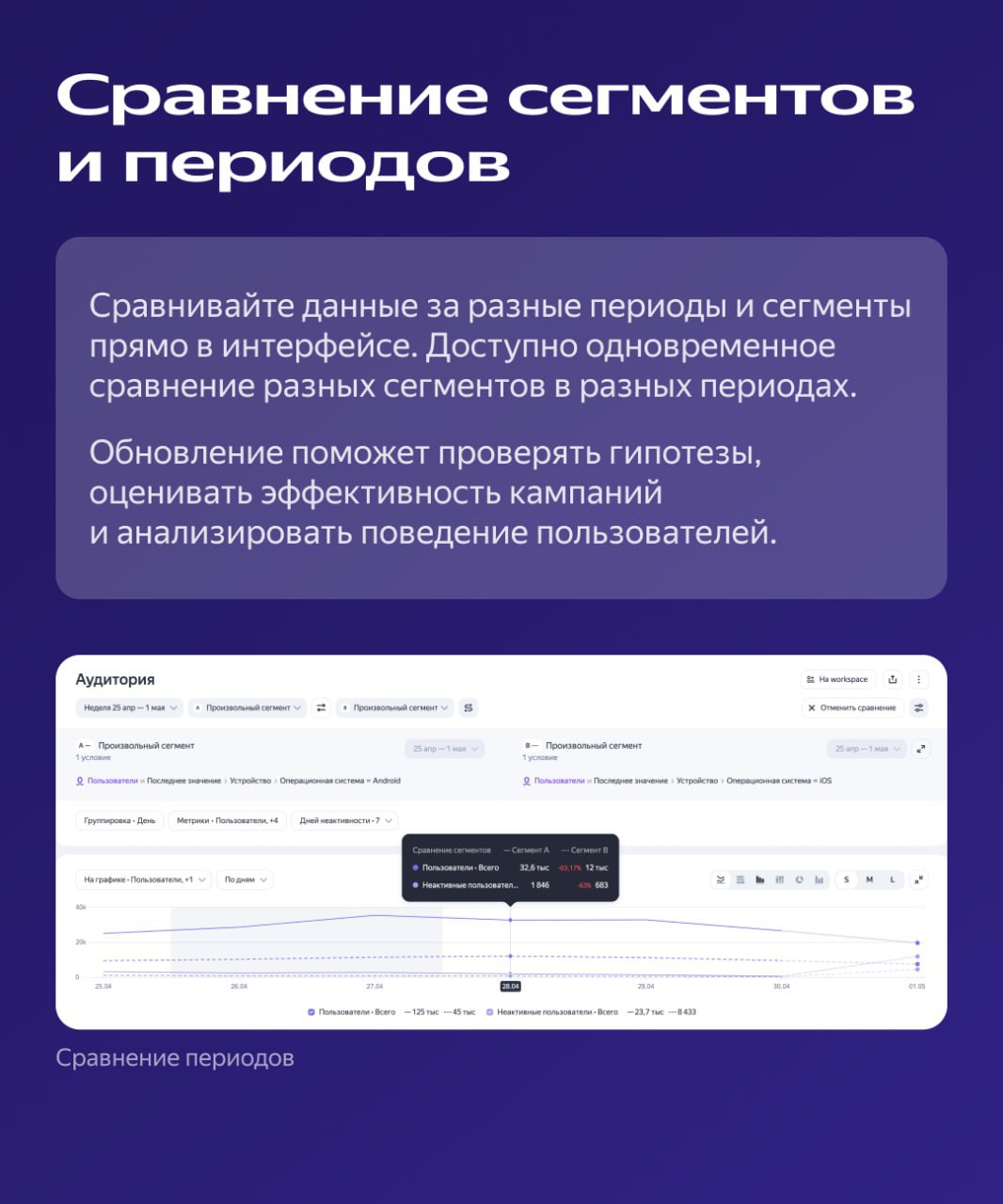 И следующая новость под Шумок ниже | Сетка — социальная сеть от hh.ru