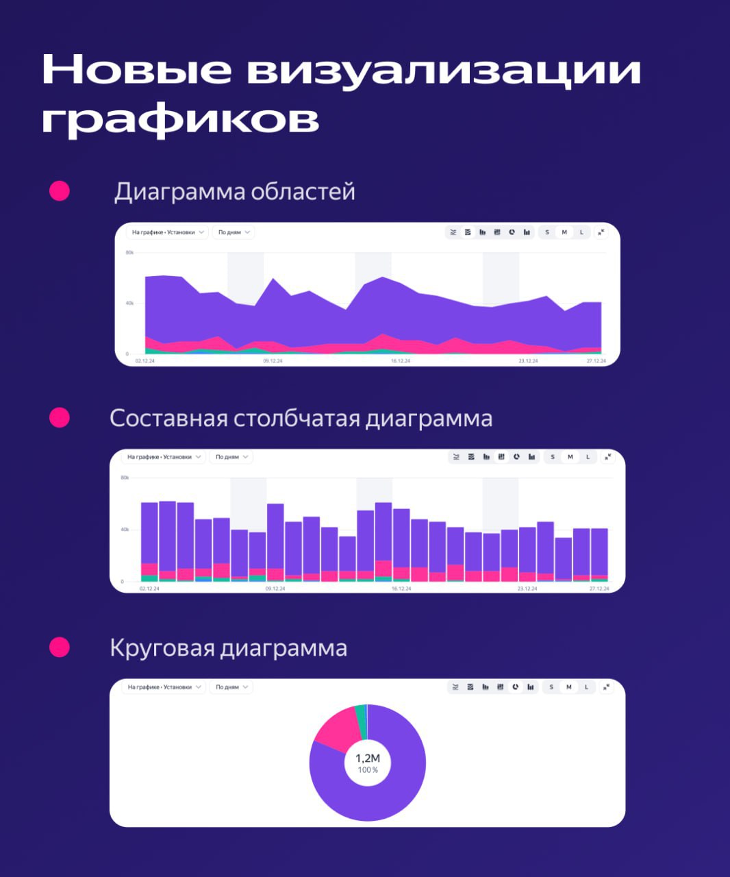 И следующая новость под Шумок ниже | Сетка — социальная сеть от hh.ru