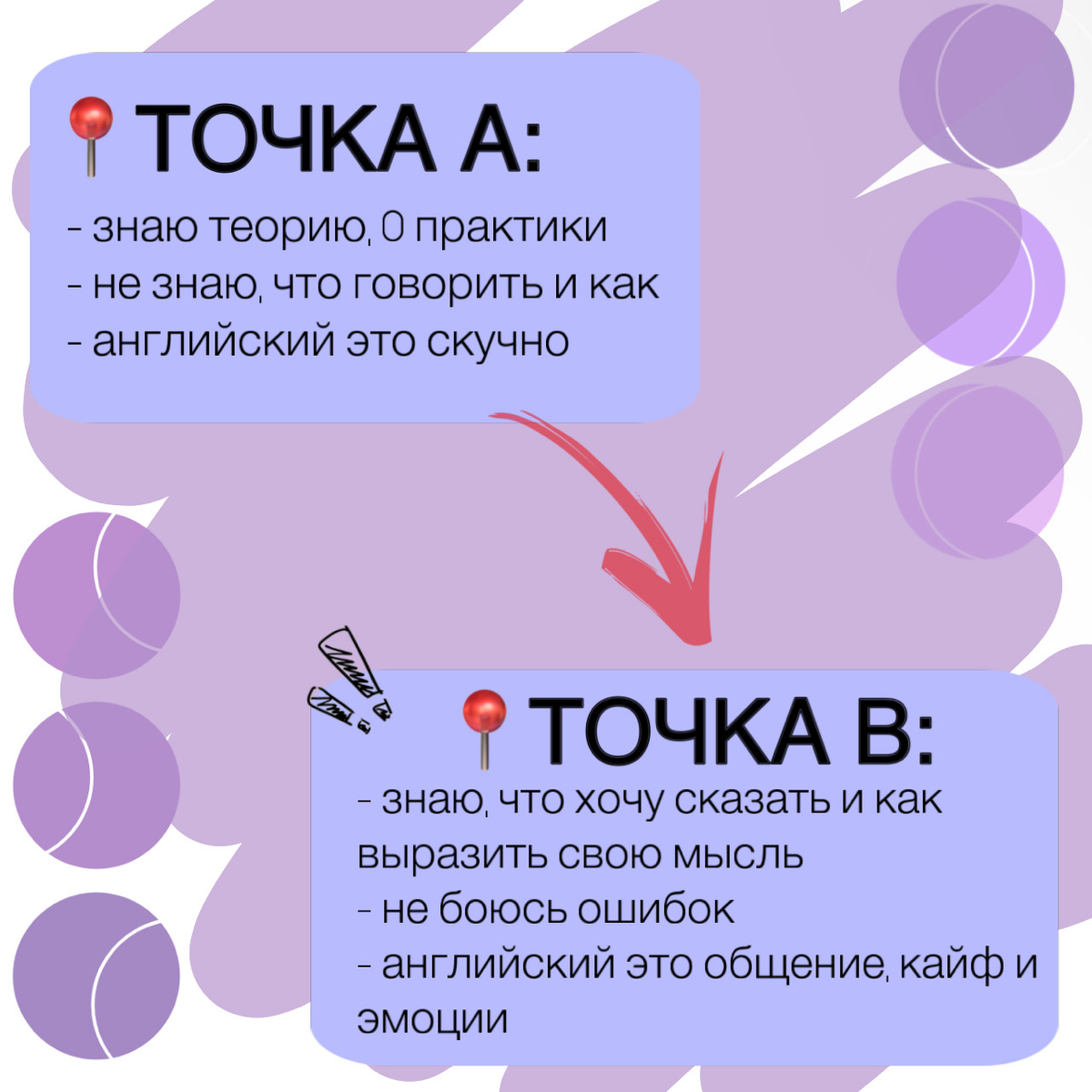 Как заговорить на третьем занятии по английскому языку | Сетка — социальная сеть от hh.ru