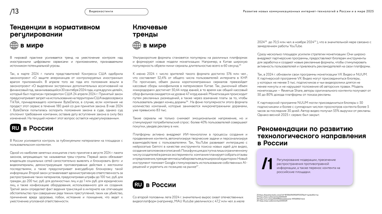 Развитие новых коммуникационных интернет-технологий: видеохостинги и онлайн-кинотеатры от Ростелеком и ИРИ
Основные тенденции:
🔣 Рост интереса к отечественному контенту: После ограничений работы YouTu... | Сетка — социальная сеть от hh.ru