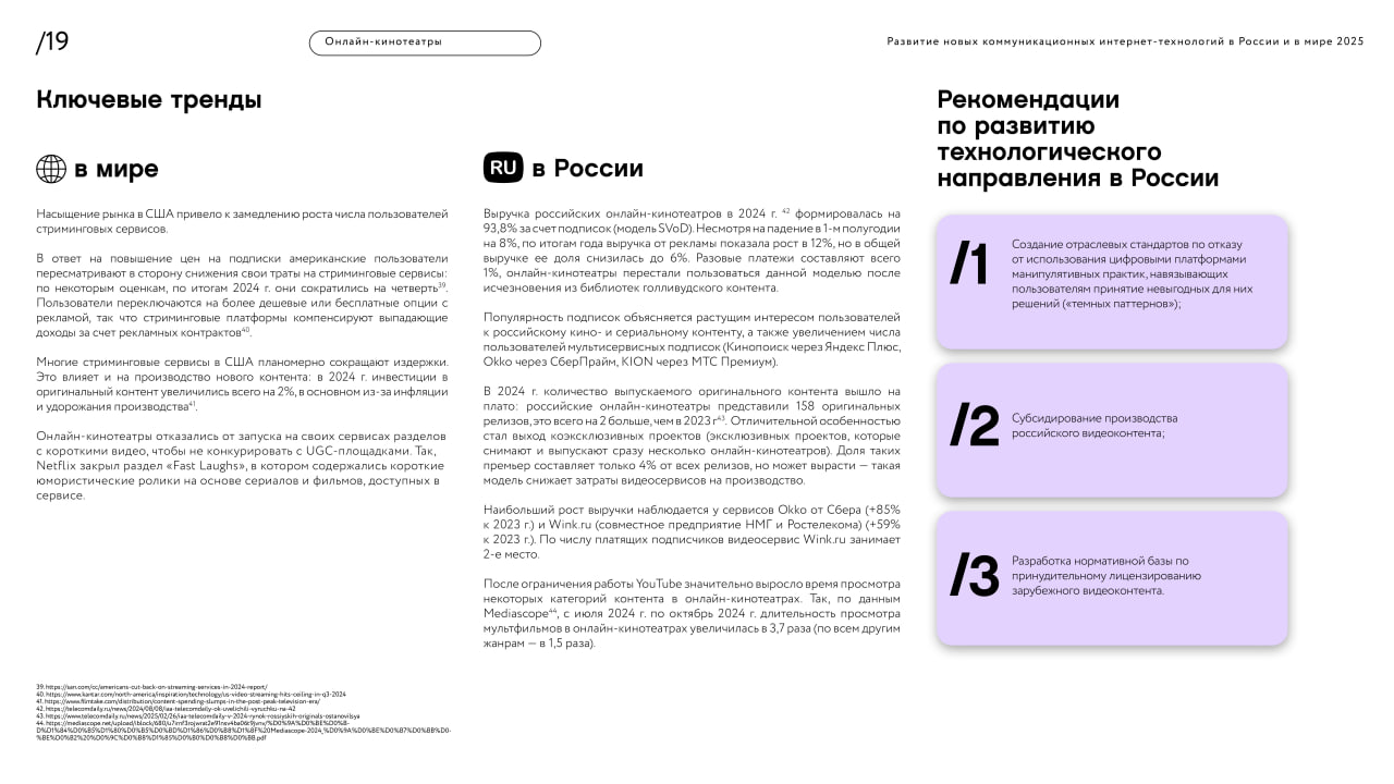 Развитие новых коммуникационных интернет-технологий: видеохостинги и онлайн-кинотеатры от Ростелеком и ИРИ
Основные тенденции:
🔣 Рост интереса к отечественному контенту: После ограничений работы YouTu... | Сетка — социальная сеть от hh.ru