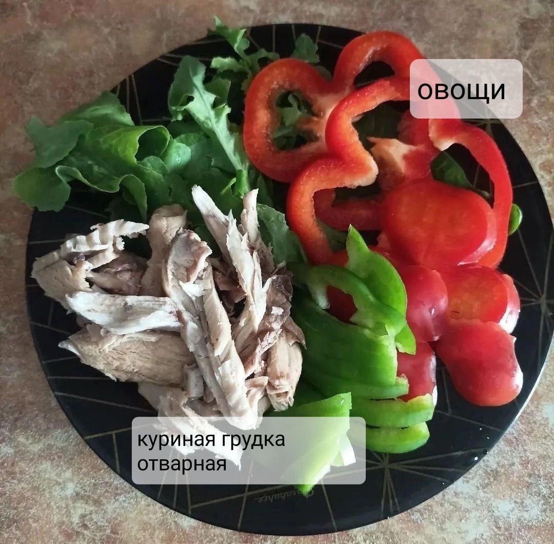 ЗДОРОВАЯ ТАРЕЛКА НА ОБЕД 🍴 | Сетка — социальная сеть от hh.ru
