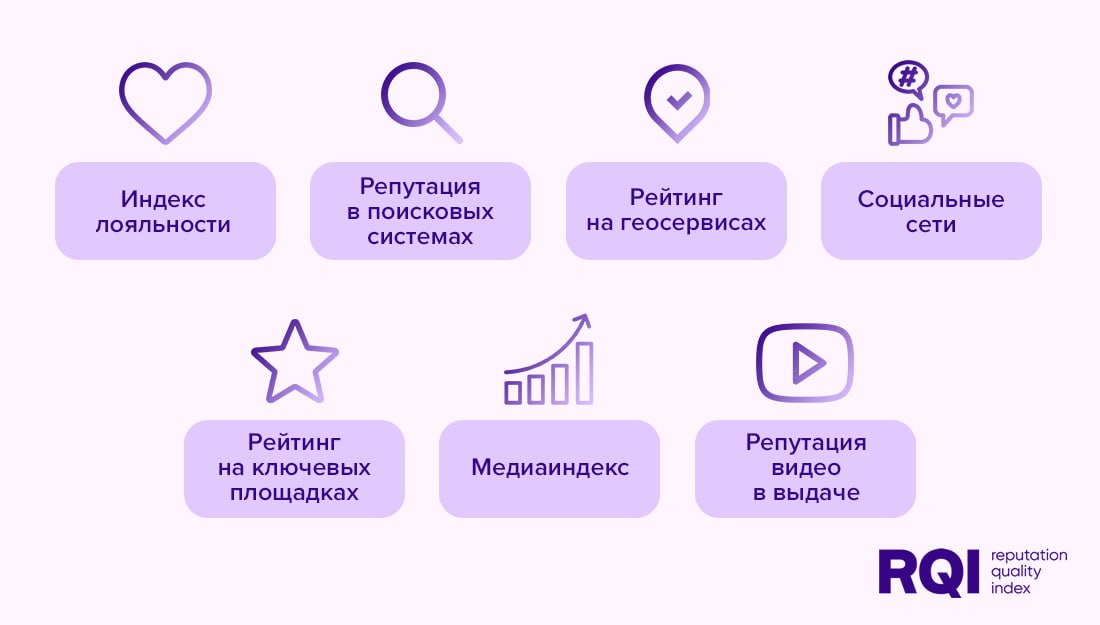 ⚡️ Застройщики Москвы получили оценку своей цифровой репутации от RQ Index
🧷 Лидерами стали «Основа», MR Group и Sminex, показавшие стабильный рост по ключевым параметрам онлайн-репутации, таким как л... | Сетка — социальная сеть от hh.ru