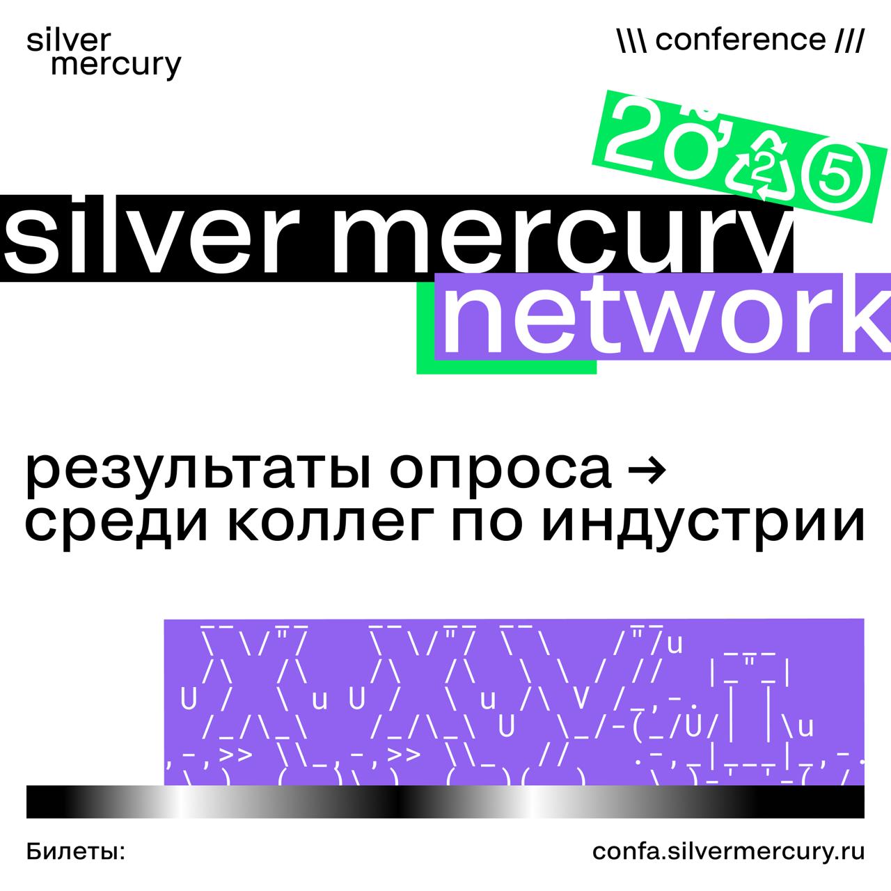 Прежде чем запускать SM Conference 2025, мы провели опрос среди коллег по индустрии. Хотели разобраться — что бесит, что цепляет и за что люди действительно готовы платить | Сетка — социальная сеть от hh.ru
