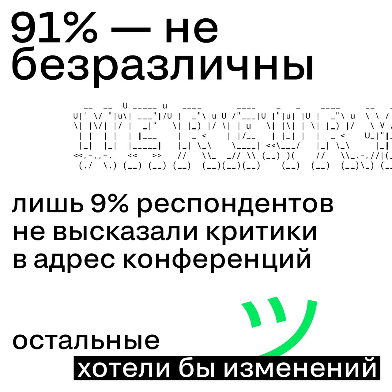 Прежде чем запускать SM Conference 2025, мы провели опрос среди коллег по индустрии. Хотели разобраться — что бесит, что цепляет и за что люди действительно готовы платить | Сетка — социальная сеть от hh.ru