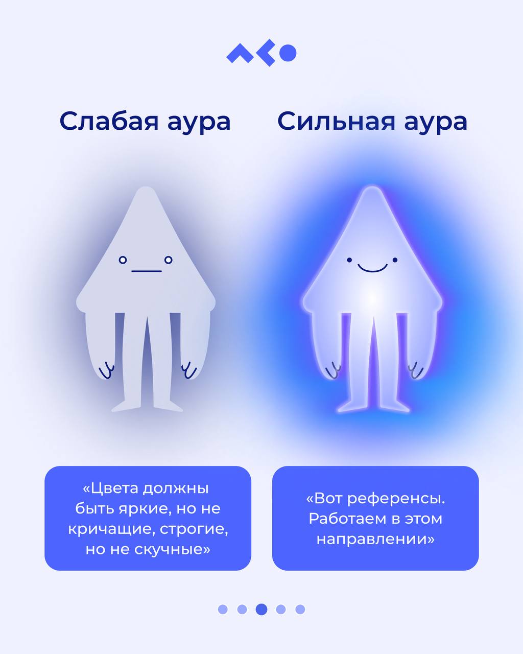А какая аура у вас?
Говорят, клиенты с сильной аурой четко формулируют задачи, уверенно идут к цели и доверяют отзывам в интернете! Те, у кого аура послабее, теряются в сомнениях, бесконечных правках ... | Сетка — социальная сеть от hh.ru