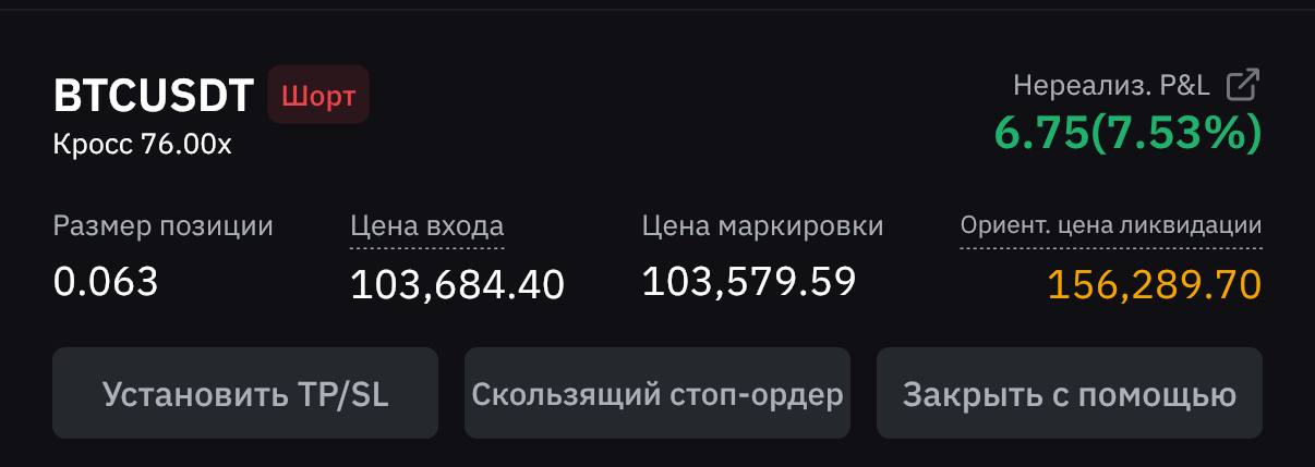 Short 100$ x75 | Сетка — социальная сеть от hh.ru