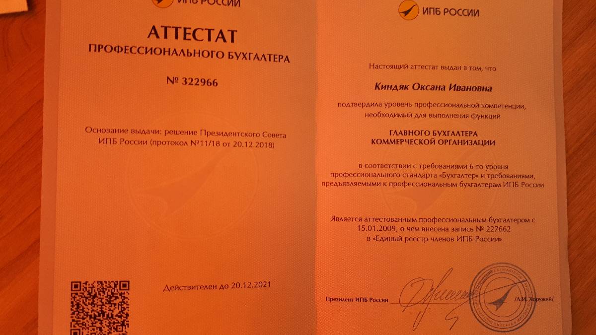 Оксана Киндяк
