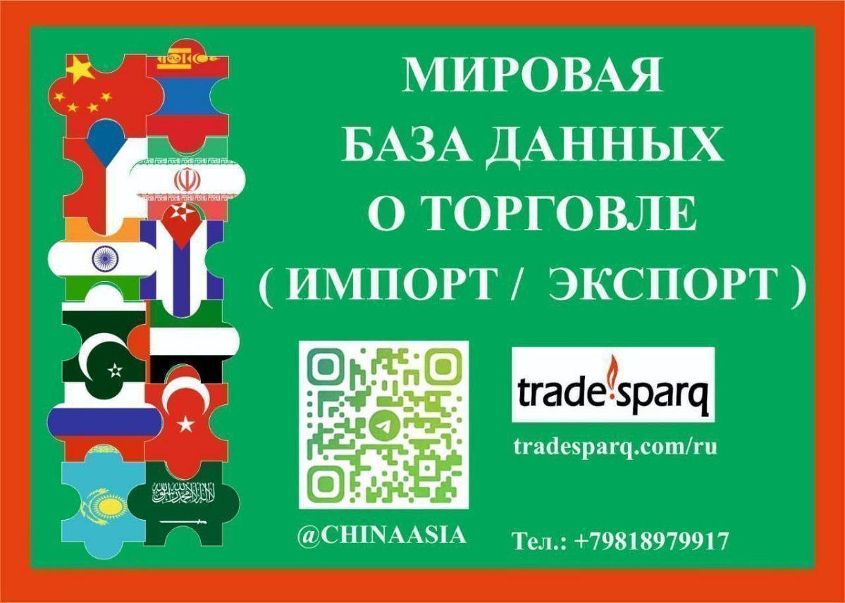 Мировая платформа импорт экспорт 252 странам мира | Сетка — социальная сеть от hh.ru