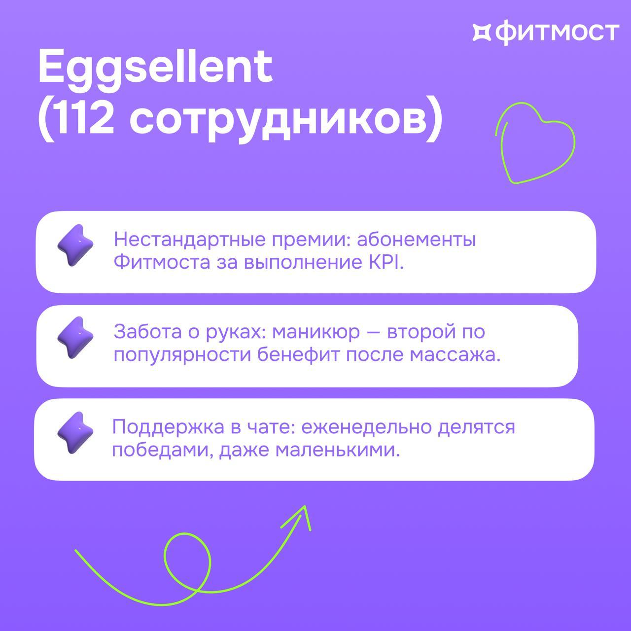 🟪 Как компании заботятся о сотрудниках? Рассказываем про отечественные HR-практики
Команда Фитмоста для команд изучила, как топовые компании поддерживают своих сотрудников — от стартапов до корпораций | Сетка — социальная сеть от hh.ru