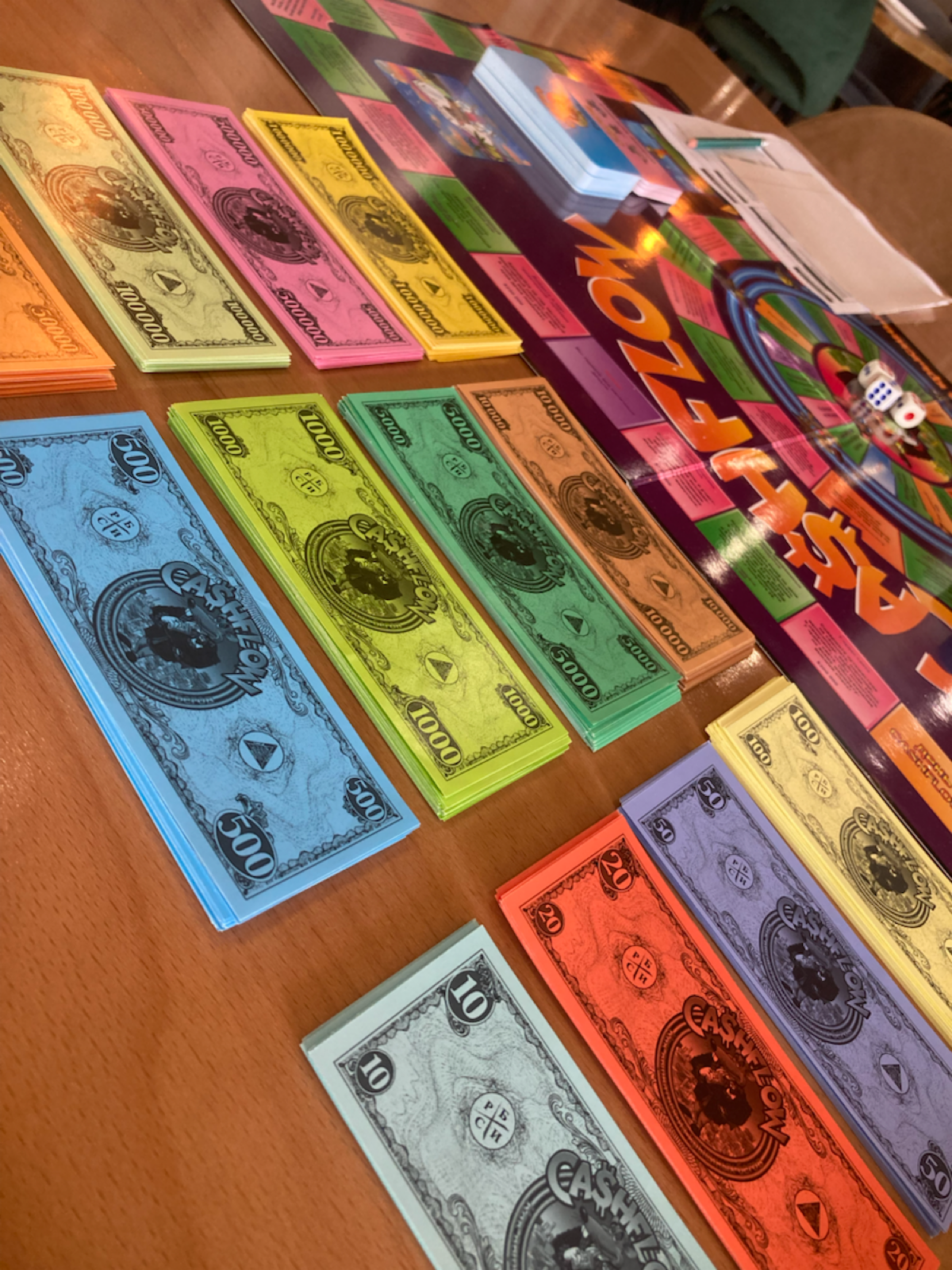 Прошла еще одна игра! Это было потрясающе! Столько инсайтов, смена стратегии и выход победителем!
#трансформационнаяигра #игра #осознанность #стратегия #финансы #инвестиции #пассивныйдоход | Сетка — социальная сеть от hh.ru