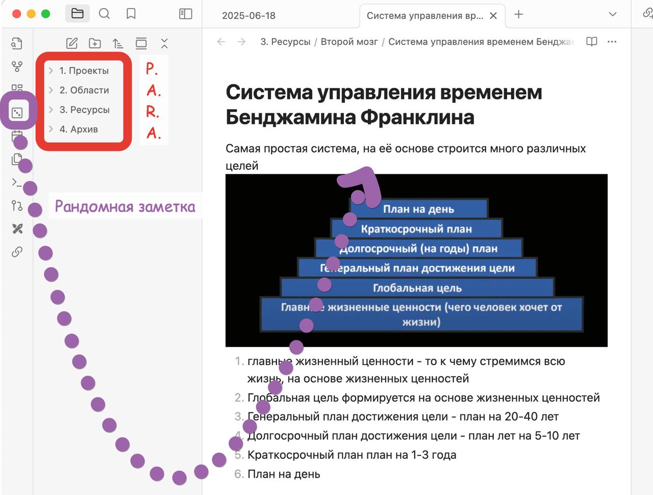 Пока вы не пишите мне за 9999 звезд, я придумал как писать что-то во время творческого кризиса | Сетка — социальная сеть от hh.ru