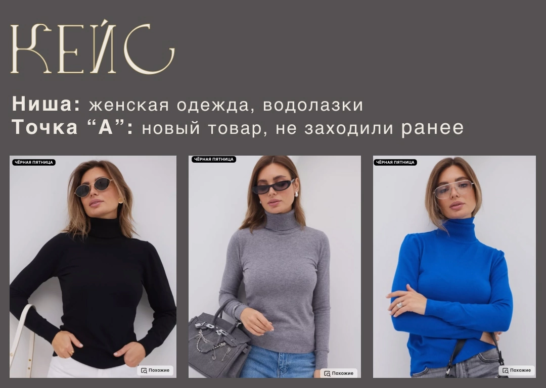 Кейс: 2 🍋 на водолазках с 0 | Сетка — социальная сеть от hh.ru