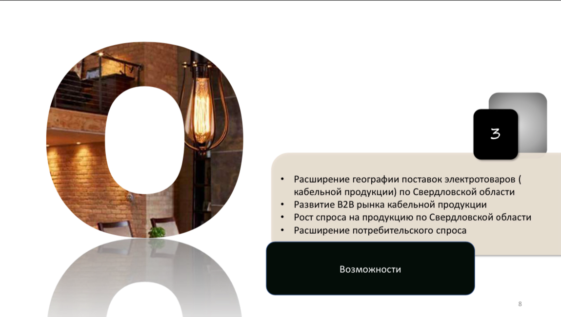 Я решилась на обучение на дизайнера-презентаций.
В школе мы часто делаем презентации и не знаем правильно ли мы делаем или нет !
Но коммерческая презентация для фондов и организаций отличается | Сетка — социальная сеть от hh.ru