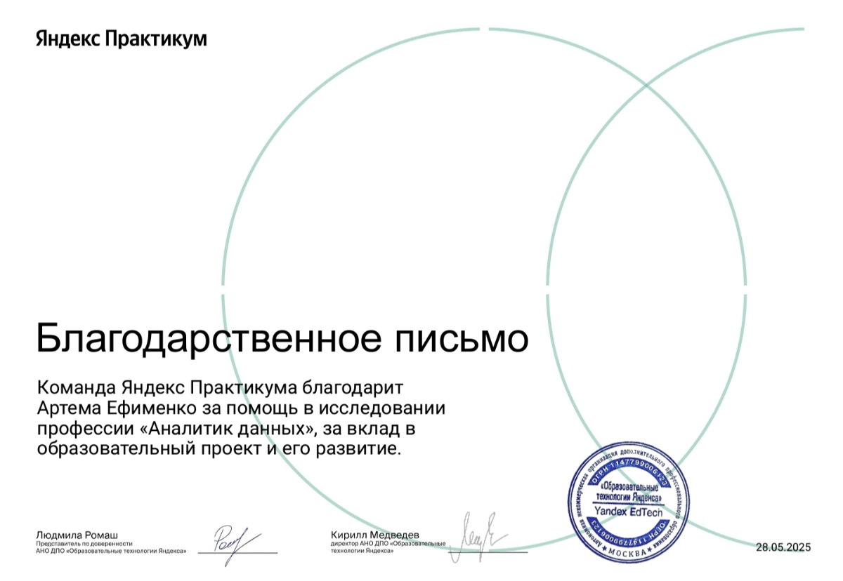 Как я поделился опытом найма и получил набор книг | Сетка — социальная сеть от hh.ru