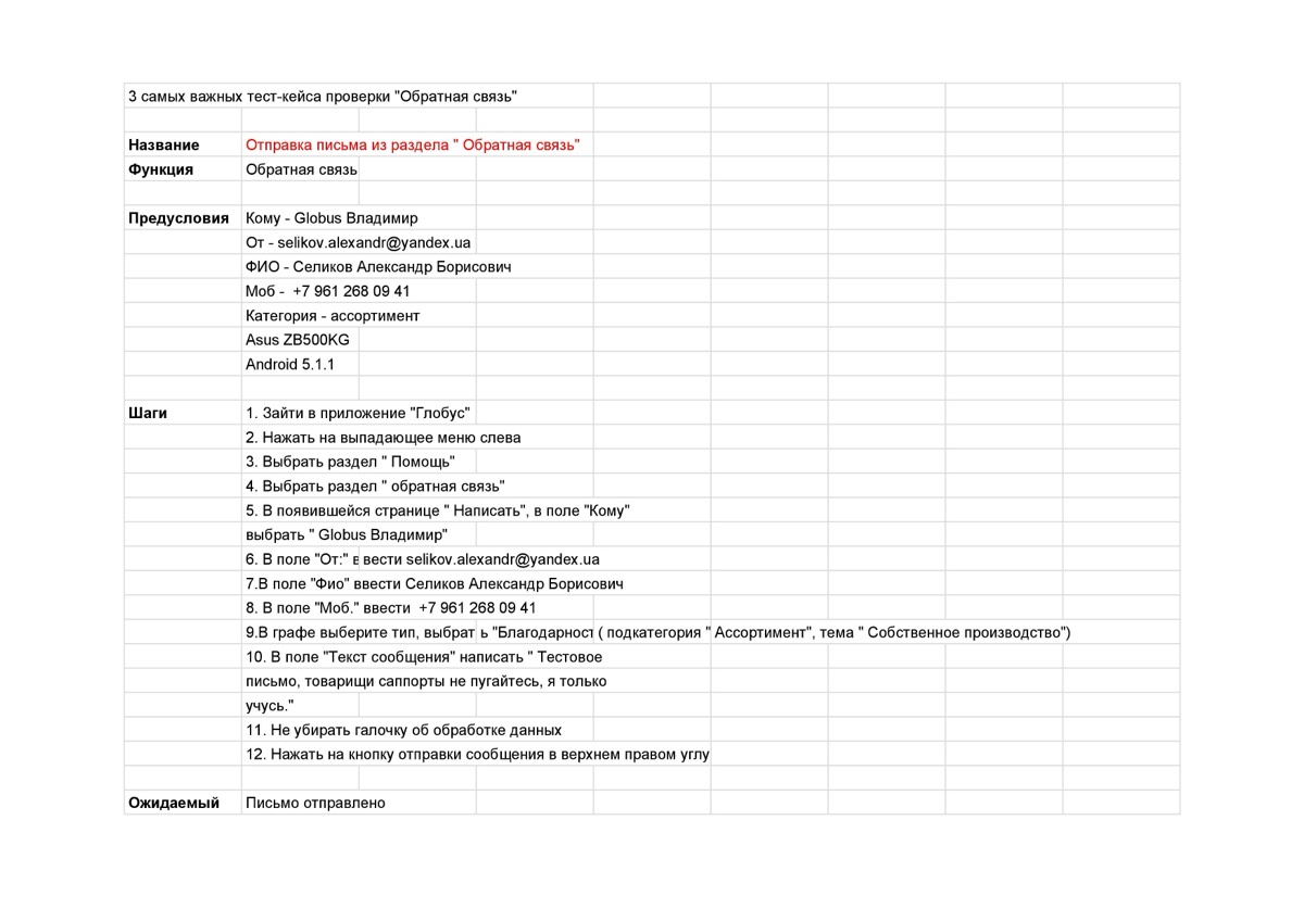 Александр Селиков | Сетка — социальная сеть от hh.ru