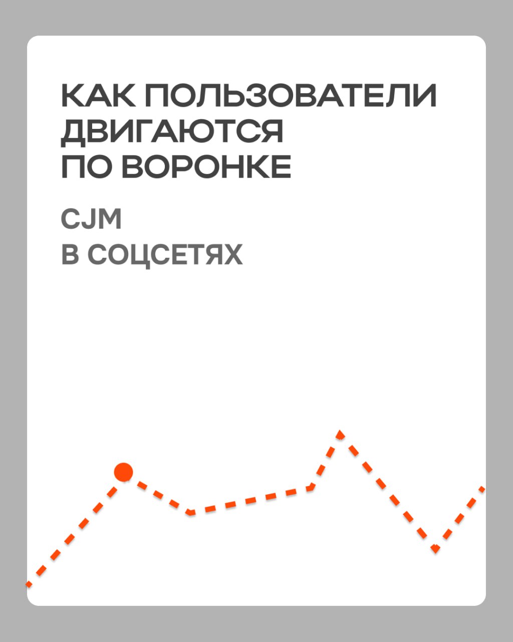 Как в соцсетях работать на разные сегменты ЦА?
Макс Лызлов, спринтлид «От аналитики к креативу», рассказал нам, как использовать поведение пользователей в соцсетях на разных этапах их пути | Сетка — социальная сеть от hh.ru