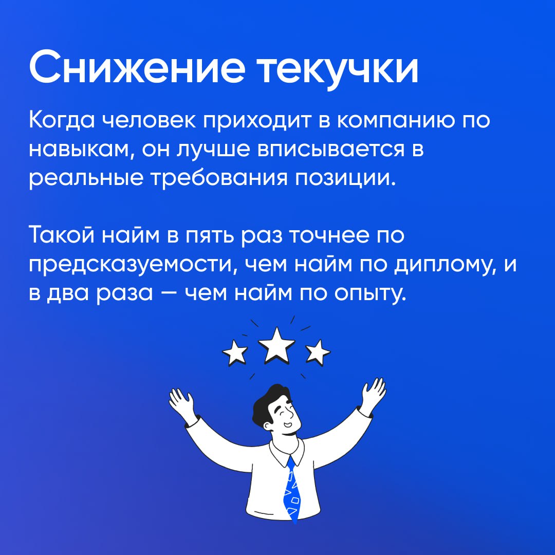 5 причин, почему стоит выбрать найм на основе навыков
Традиционные требования к кандидатам — диплом вуза и опыт в конкретной сфере — постепенно отходят на второй план | Сетка — социальная сеть от hh.ru