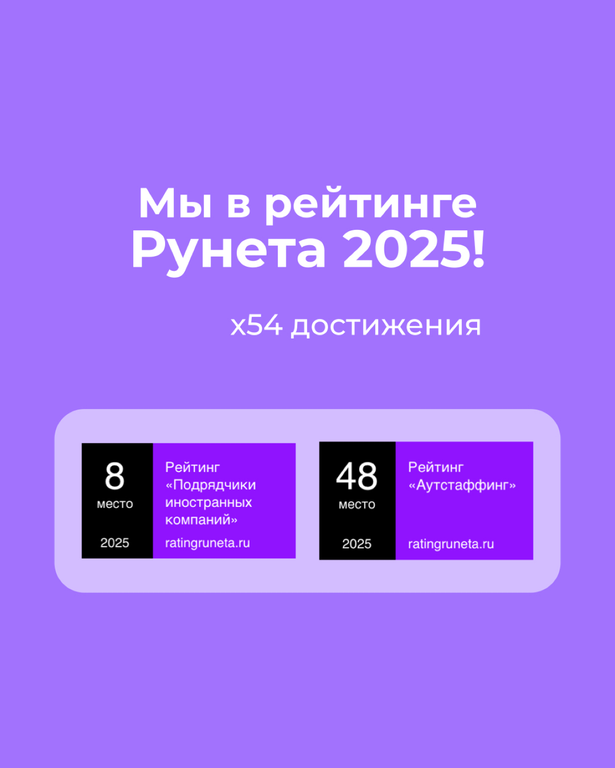 Рейтинги, рейтинги, теплого мая привет | Сетка — социальная сеть от hh.ru