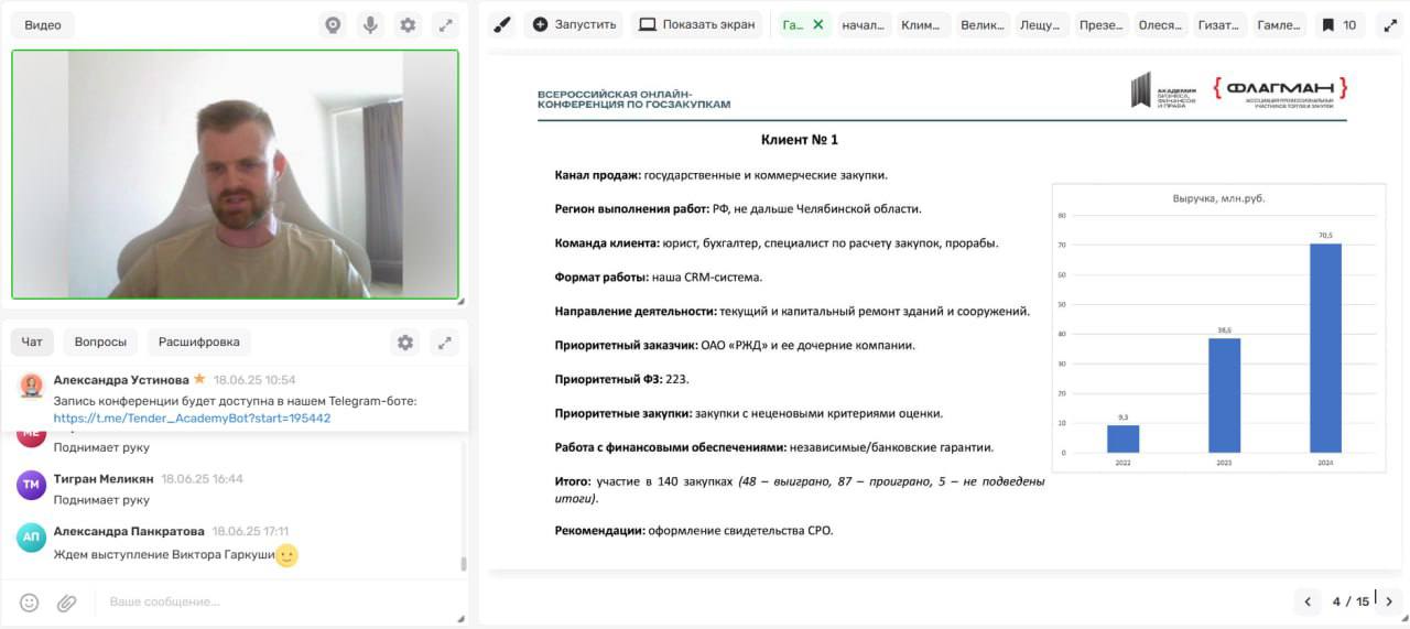 Завершилась онлайн-конференция «Эффективные стратегии участия в закупках»!
Это событие в сфере госзаказа организовала «Академия бизнеса, финансов и права» при поддержке Ассоциации Флагман и Совета по ... | Сетка — социальная сеть от hh.ru
