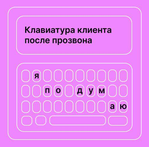 Карточки для соцсетей | Сетка — социальная сеть от hh.ru