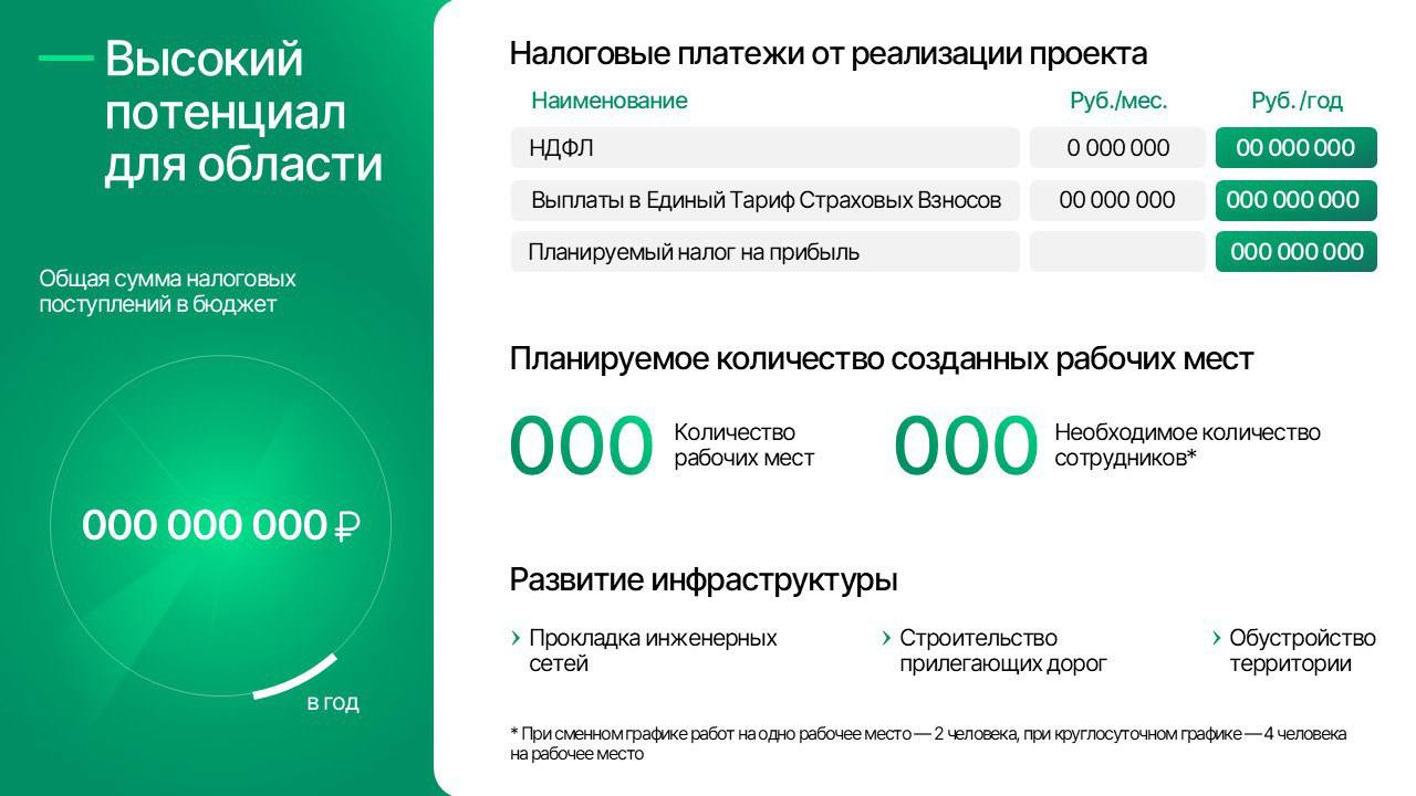Мы не из тех, кто танцует только на фестивальных сценах | Сетка — социальная сеть от hh.ru