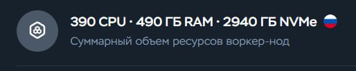 Из-за сбоя у облачного провайдера, у нас в кластере k8s автоскейлинг сошел с ума и вместо максимально 5 нод нам накинулось почти 100 нод в кластер | Сетка — социальная сеть от hh.ru