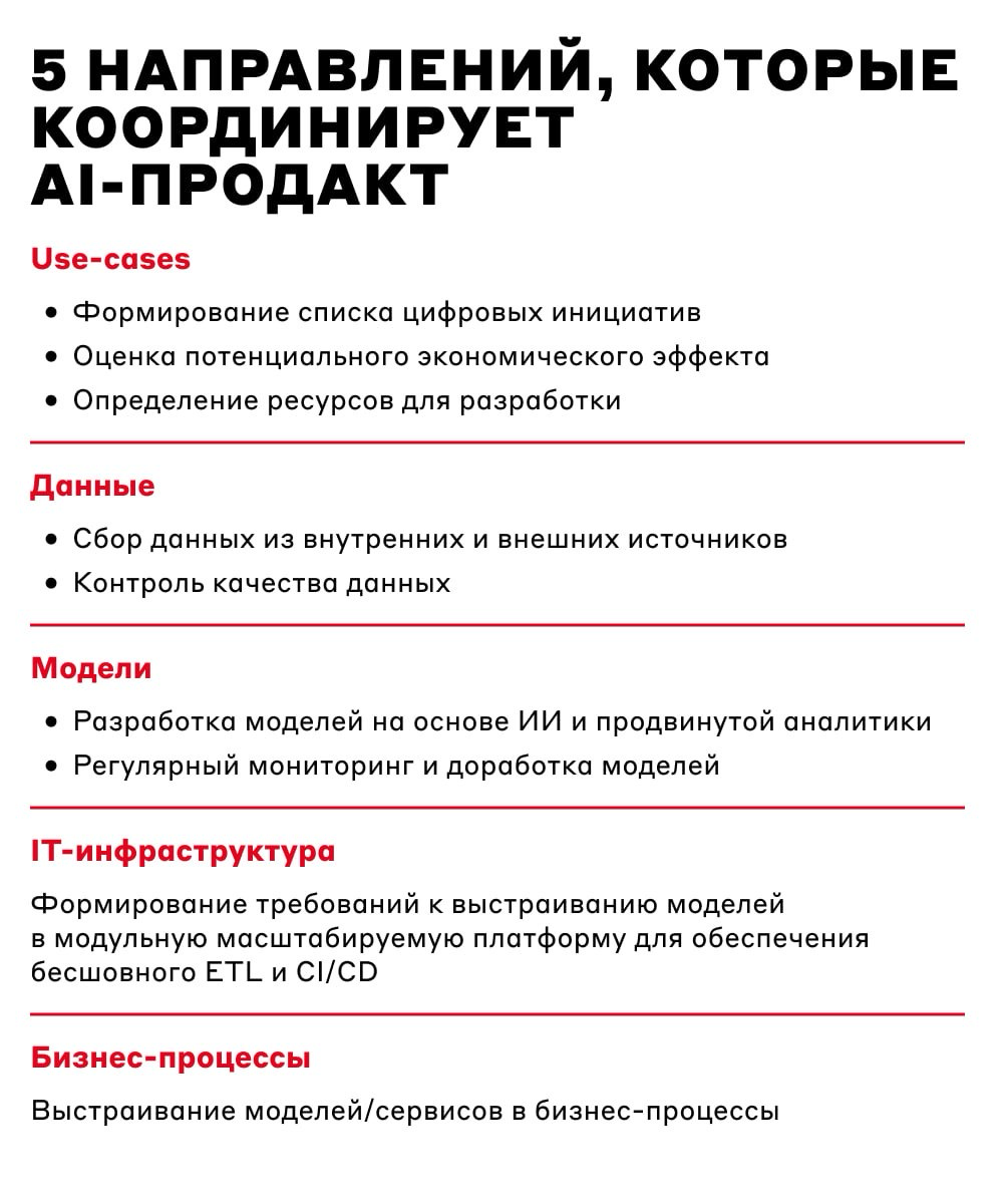 Это совсем новый тип продакта 🔄 | Сетка — социальная сеть от hh.ru