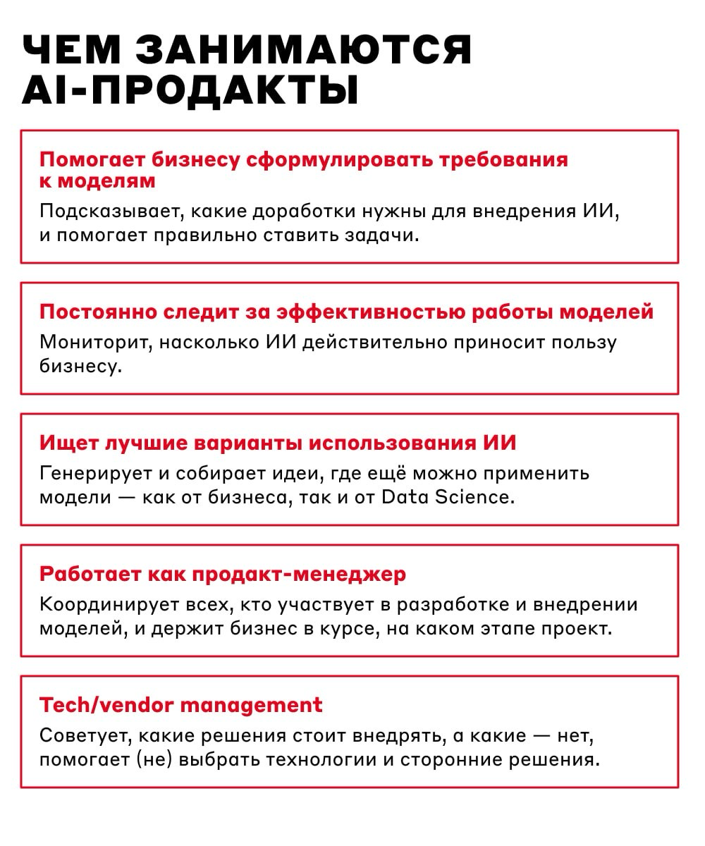 Это совсем новый тип продакта 🔄 | Сетка — социальная сеть от hh.ru