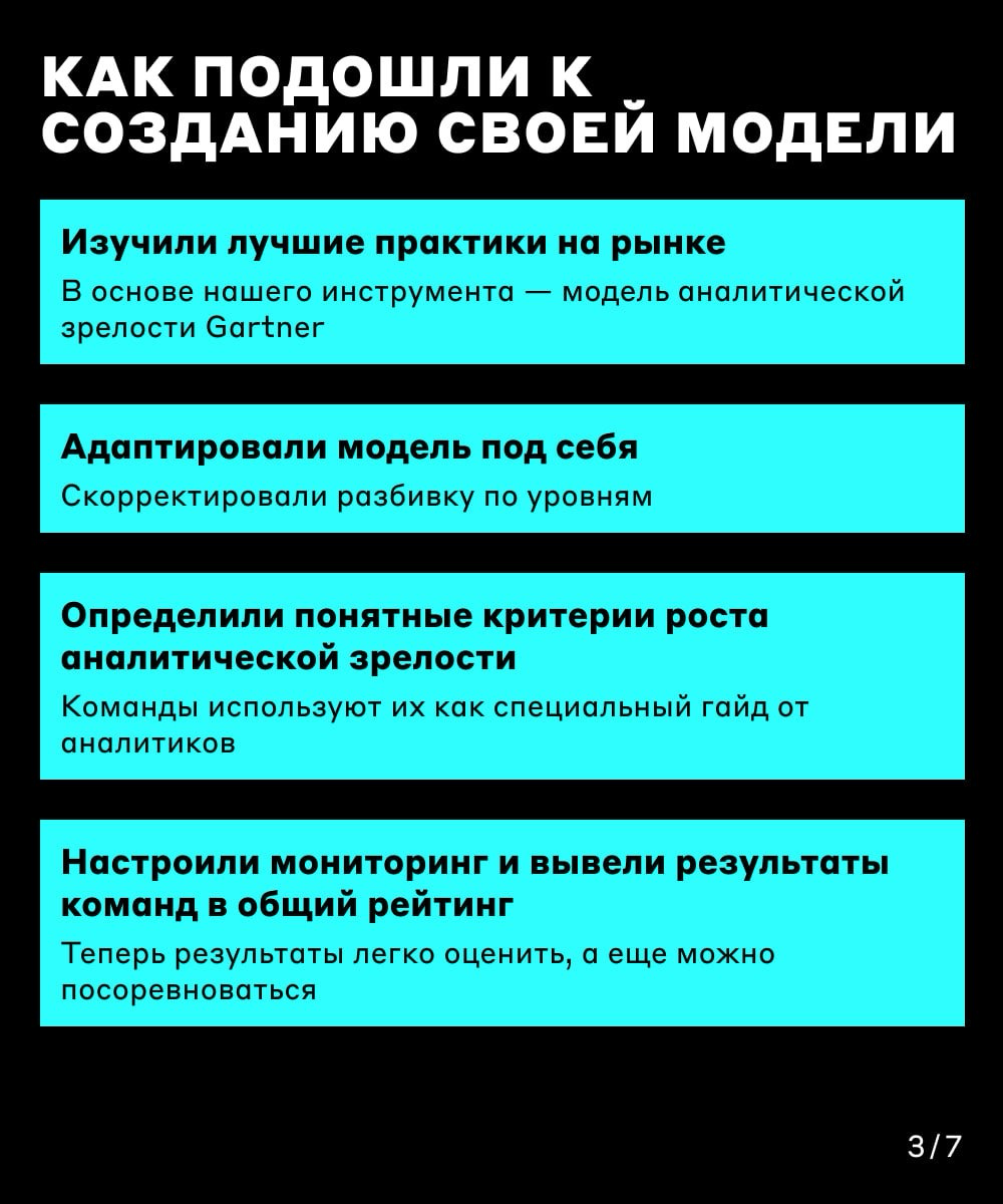 Какой у вас уровень? 🤔 | Сетка — социальная сеть от hh.ru